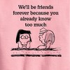 Boys' - Peanuts - Friends Forever Marcie And Patty Graphic Long Sleeve Fleece Sweatshirt - 2 of 4