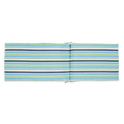 BrylaneHome Outdoor Patio Furniture Cushion Collection