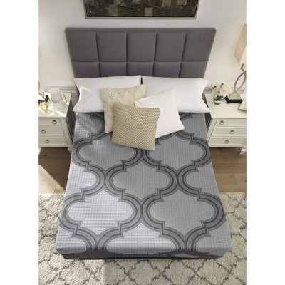 Full Size Gray Innerspring Adjustable Mattress