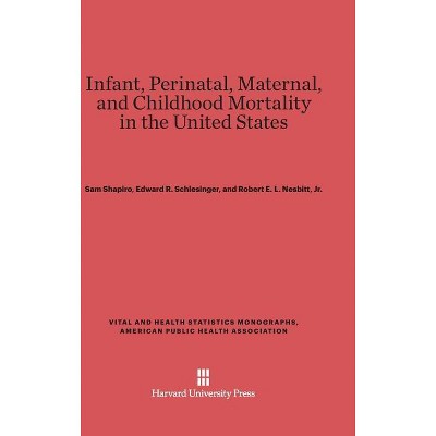 Infant, Perinatal, Maternal, And Childhood Mortality In The United ...