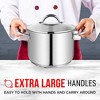 Bakken-Swiss Deluxe Stainless Steel Stockpot with Tempered Glass See-Through Lid - 4 of 4