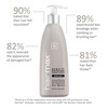 Hairmax Density Hair Care Conditioner - 10 fl oz - 4 of 4