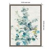 Amanti Art Eucalyptus IV Vintage by Danhui Nai Canvas Wall Art Print Framed 18-in. x 24-in. - 4 of 4