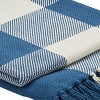 Park Designs China Blue Buffalo Check Throw - 3 of 3