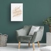 16" x 24" Becky Thorns 'Boho Nursery II' Unframed Wall Canvas - Trademark Fine Art: Modern Abstract Art for Office Decor - 4 of 4