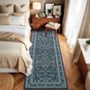 Non Slip Machine Washable Runners Ultra Thin Indoor Foldable Print Carpet Vintage Retro Floral Medallion Floor Cover - 2 of 4