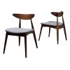 Set of 2 Barron Dining Chair - Christopher Knight Home - 2 of 4
