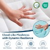 Lycvki 8 in. Gel Memory Foam Mattress with Pillowtop,Fiberglass-Free,CertiPUR-US® Certified,Bed in a Box - 4 of 4
