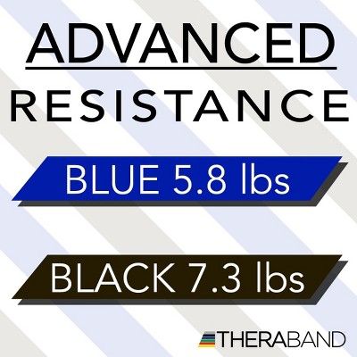 Condition photo showing New/Like New for theraband resistance band set, 5 ft, advanced, blue/black, 2 pack, strength training