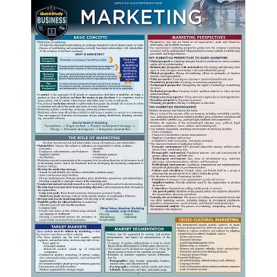 Marketing - 2nd Edition by  Robert Murdick & Ruth Thaler-Carter (Hardcover)