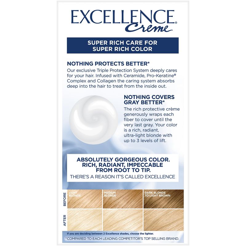 L'Oreal Paris Excellence Triple Protection Permanent Hair Color - 6.3 fl oz, 3 of 9