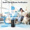 SEVOBAL Air Purifiers for Home H13 HEPA Filter 360 Air Inlet Aromatherapy for Pets and Smoke, Black , 16.06"*15.91"*13.78" - 2 of 4