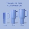 HydroJug Traveler - Water Bottle with Handle & Flip Straw - Leak Resistant Tumbler, Insulated, Stainless Steel & Rubber Base - 4 of 4