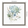 Amanti Art Bohemian Blue 03A (Floral Bouquet) by Lisa Audit Canvas Wall Art Print Framed 16 x 16-in. - 4 of 4