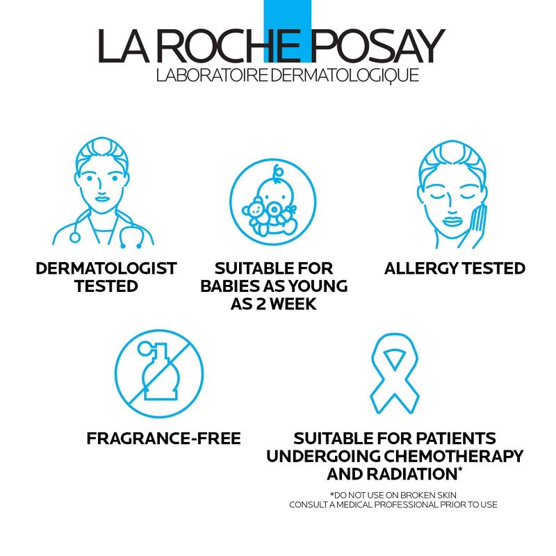 La Roche Posay Lipikar AP+M Triple Repair Body Moisturizing Cream Unscented - 2.5 fl oz, 6 of 8