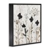 Stupell Industries Wild Blooms Botanical Pattern, 24" x 24" - 3 of 4