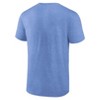 MLB Kansas City Royals Men's Bi-Blend Short Sleeve T-Shirt - 3 of 3