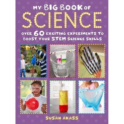 Stem Starters For Kids Science Experiments At Home Stem - 