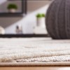 Urban URB202 Power Loomed Indoor Rugs - Safavieh - 4 of 4