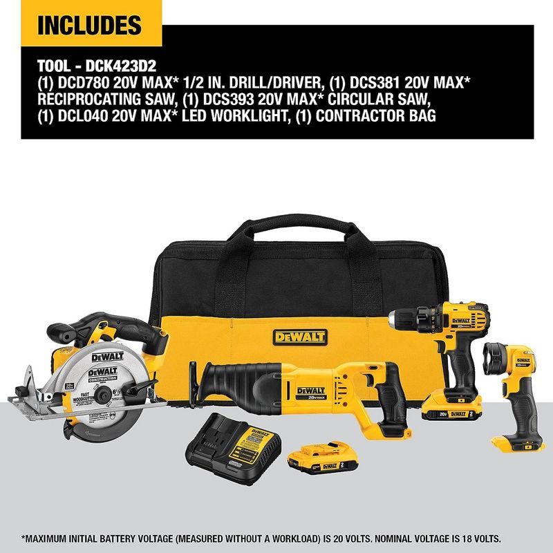DeWalt 20V MAX 4 Power Tool Combo Kit Saw and Drill Set with Reciprocating Saw, Circular Saw, Compact Drill Driver, LED Worklight, and Storage Bag, 2 of 7