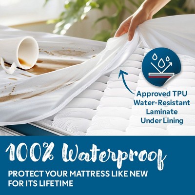 Guardmax Twin XL White Polyester Waterproof Mattress Encasement