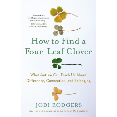 What are your odds of finding a four-leaf clover? - Yahoo Sports