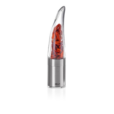Adhoc Chili Cutter Spice Grinder Pepe
