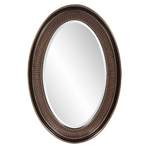 Howard Elliott 38"x28.5" Grizzly Ridge Scrollwork Oval Wall Mirror: Polyurethane Frame, No Assembly Required - 1 of 4