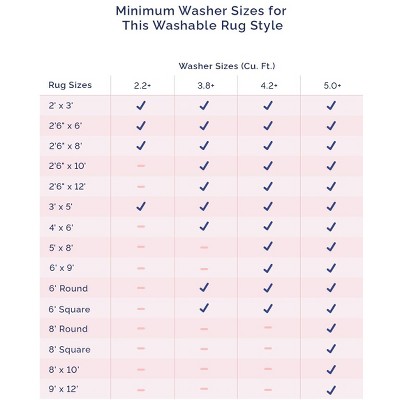 Eco-Friendly Bohemian Medallion 4' x 6' Blue Synthetic Rug