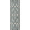 Jill Zarin Outdoor Turks and Caicos Trellis Woven Area Rug - 2 of 2