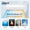 Apollo 12000 BTU 115V 18 SEER2 600 sq ft Ductless Mini Split AC with Heat Pump 12' Lineset - 4 of 4