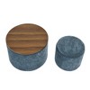 NicBex Modern Round Storage Ottoman Set of 2 Small Footstools with Panel Top for Bedroom and Living Room - 3 of 4