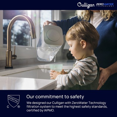 Culligan with ZeroWater Technology 7 Cup Pitcher Needs filter/Handles loose
