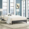 Modway Sharon Full Fabric Bed Frame with Squared Tapered Legs - 2 of 2