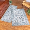 Collections Etc Floral Vintage Boho Rug - 3 of 3