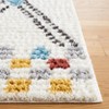 Marrakesh MRK314 Power Loomed Area Rug  - Safavieh - 3 of 4