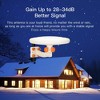 Karl Home HDTV Antenna Amplified Digital TV Antenna 150 Miles Range 360-Degree Rotation Outdoor - 4 of 4
