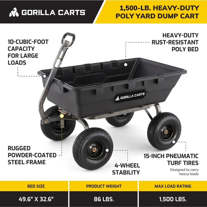 Gorilla Carts Heavy Duty Poly Yard Dump Cart Garden Wagon, Utility Wagon with Easy to Assemble Steel Frame, 1500 Pound Capacity, and 15 Inch Tires, 2 of 7