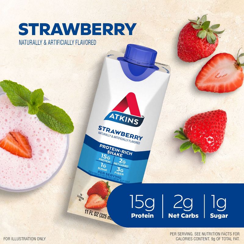 Atkins RTD Shake - Strawberry, 5 of 13
