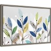 Amanti Art Morning Glory II (Floral) by Isabelle Z Canvas Wall Art Print Framed 23 x 16-in. - 3 of 4