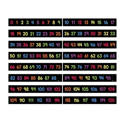 16pc Numbers 0-120 Mini Bulletin Board Set - Carson Dellosa