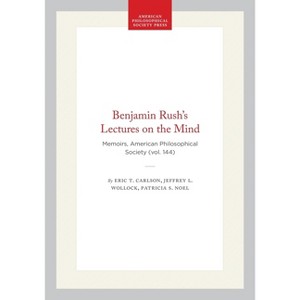 Benjamin Rush's Lectures on the Mind - (Memoirs of the American Philosophical Society) by  Eric T Carlson & Jeffrey L Wollock & Patricia S Noel - 1 of 1
