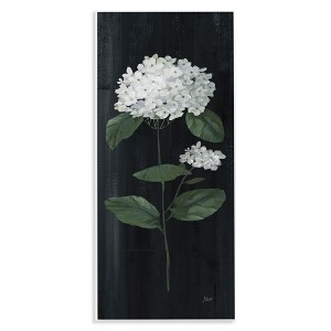 Stupell Industries Distressed Hydrangea Flower Blossom Wall Plaque Art, 7" x 17" - 1 of 4