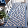 Courtyard Clayton CY6306 UV & Stain Resistant Non-Shedding Power Loomed Indoor/Outdoor Rugs - Safavieh - 2 of 4