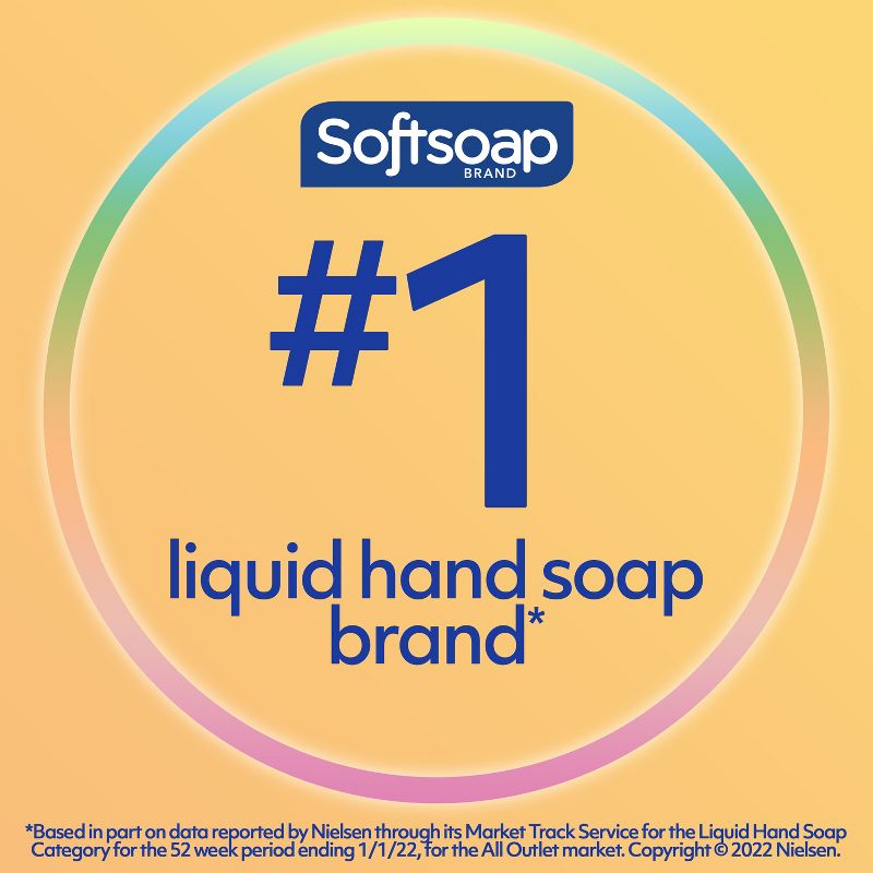 Softsoap Moisturizing Liquid Hand Soap Refill - Milk &#38; Honey - 50 fl oz, 4 of 11