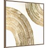 Amanti Art Sisal II by Vanna Lam Framed Canvas Wall Art - 3 of 4