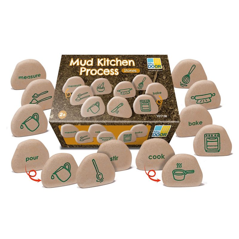 Yellow Door Mud Kitchen Process Stones, 1 of 7