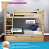 Max & Lily Solid Wood Twin over Twin Bunk Bed with Storage Trundle for Kids - 2 of 4