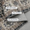 Boho Distressed Rug Vintage Medallion Print Carpet Machine Washable Low Pile Thin Floor Area Rug - 3 of 4