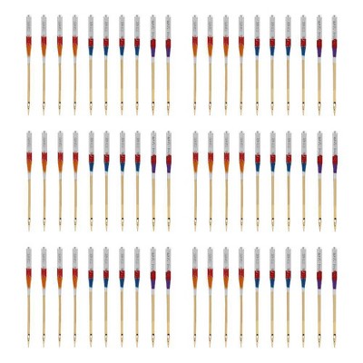 Singer Titanium Universal Regular Point Sewing Machine Needles Target Swinger 488x488 pic Singer Titanium Universal Regular Point Sewing Machine Needles Target